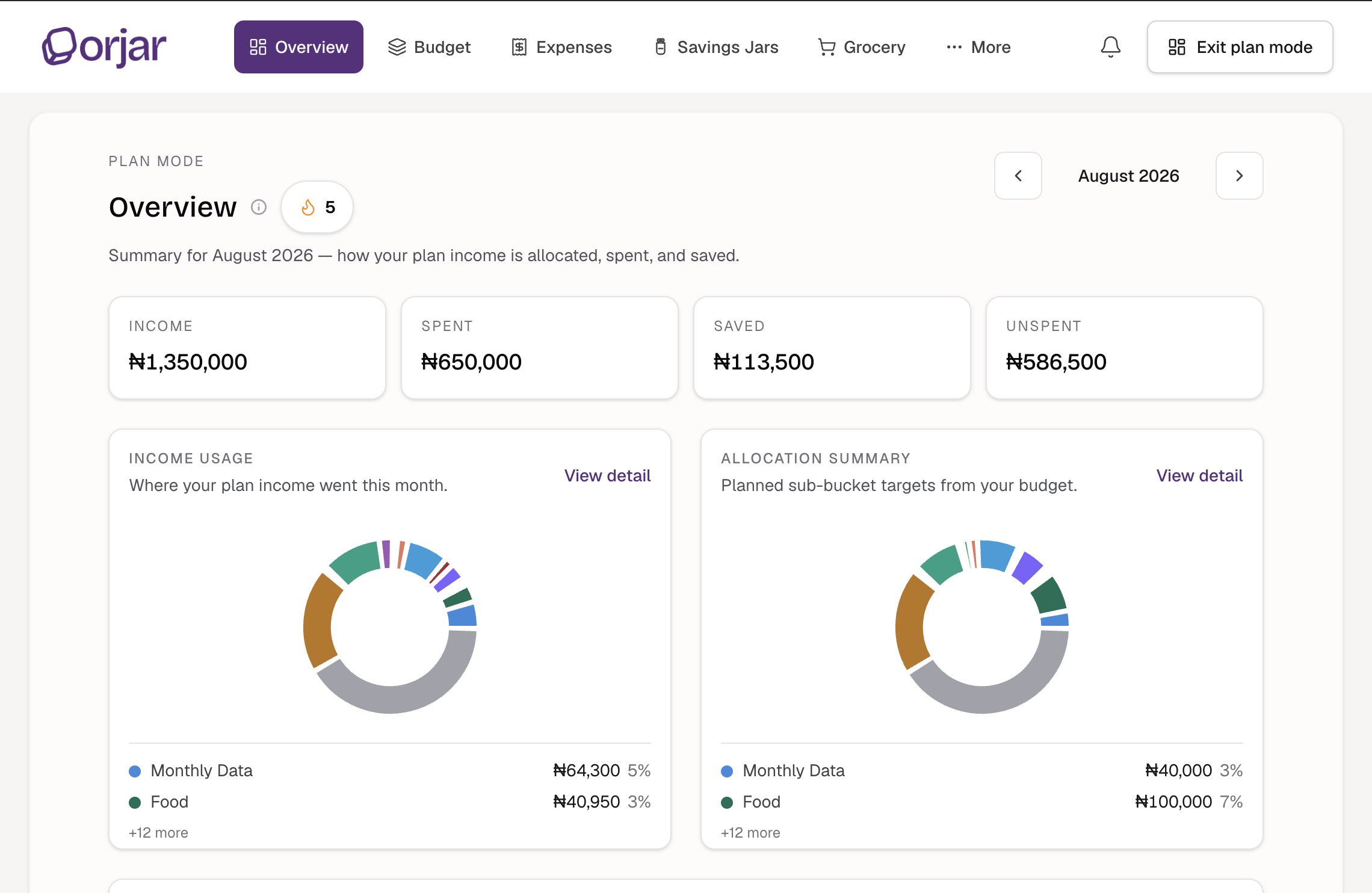 Orjar Plan mode overview dashboard